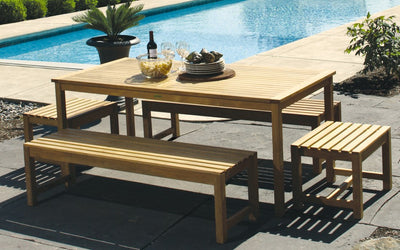 Rectangular teak table with two benches and two stools shown by a pool